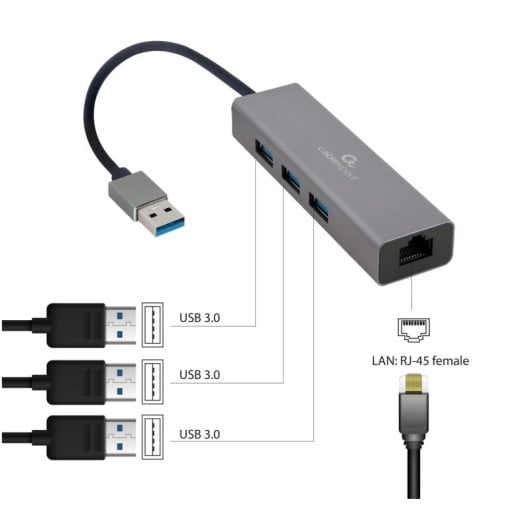 Adaptador de Rede Gigabit USB Gembird A-AMU3-LAN-01 Hub USB 3 portas