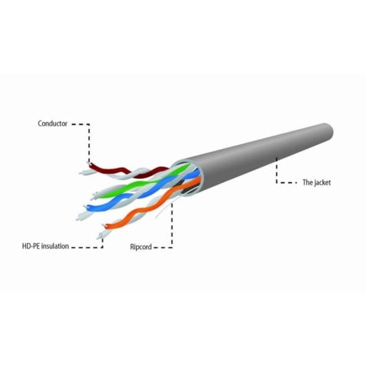 Câble Réseau Gembird CAT5e UTP 100m, CCA, Gris