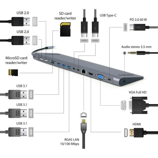 Hub Gembird 8 Puertos 5Gbps A-CM-COMBO9-01 4K HDMI, LAN Gigabit, SD/MicroSD, 60W PD, VGA