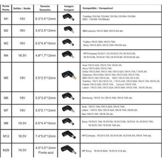Laptop Ladegerät Leotec LENCSHOME120 Universal 120W 10 Stecker Laptop Ladegerät Leotec LENCSHOME120 Universal 120W 10 Stecker