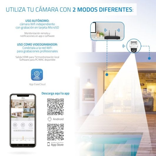 Câmera WiFi NIVIAN 2K Super HD Visão Noturna Dual Deteção Inteligente com IA Câmera WiFi NIVIAN 2K Super HD Visão Noturna Dual Deteção Inteligente com IA