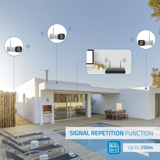 Kit Sorveglianza Professionale NIVIAN WiFi 4 Camere IP Grabador 16CH 2K Dual Night Vision