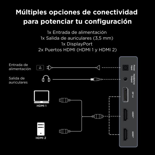 Monitor TCL 25G64 24,5" FHD 300Hz IPS QD-Mini LED 1ms FreeSync Premium