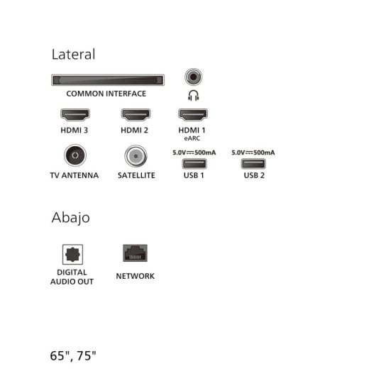 TV Philips LED 65PUS7000 65" 4K Ultra HD Smart TV HDR10+ WiFi Dolby Atmos