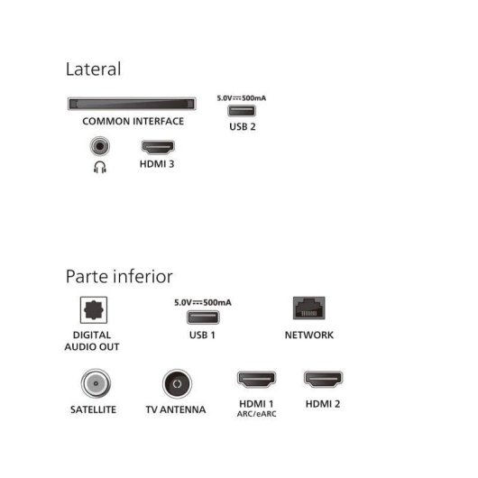 TV Philips QLED 85PUS8510 85" 4K UltraHD 60Hz Smart TV Titan OS HDR10+ Ambilight Dolby Atmos