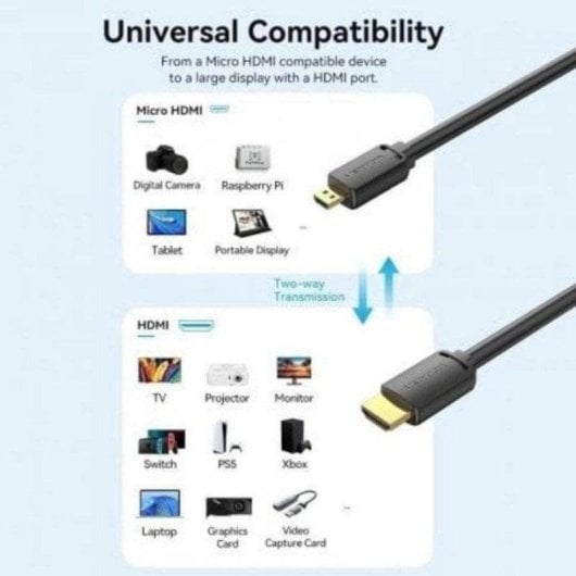 HDMI-Kabel Vention AGIBI Micro HDMI auf HDMI 3m 4K 60Hz Schwarz