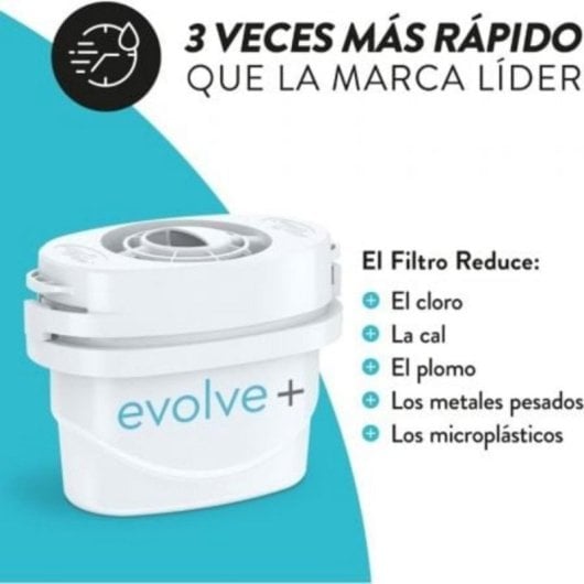 Filtro de Água Aqua Optima Evolve+ Pack 3 Cartuchos Multietapas Eficaz