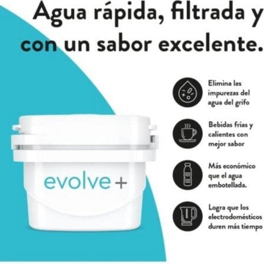 Filtro de Água Aqua Optima Evolve+ Pack 3 Cartuchos Multietapas Eficaz