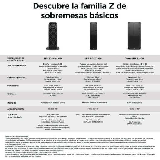 HP Z2 G9 Intel Core i7-14700 16GB 1TB SSD SFF Windows 11 Pro