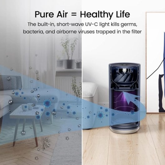 Purificador de aire Xiaomi Smartmi Air Purifier 2 HEPA H13 UV Control Inteligente Silencioso