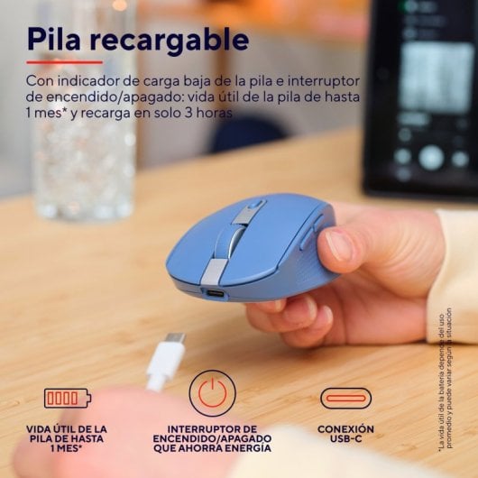 Trust Ozaa Rato Recarregável Compacto Sem Fios Bluetooth 3200 DPI com Botões Silenciosos Azul