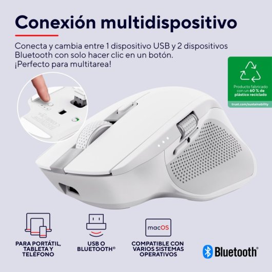 Trust Ozaa+ Rato Sem Fios Recarregável Multi-dispositivo com Botões Silenciosos 3200 DPI Branco
