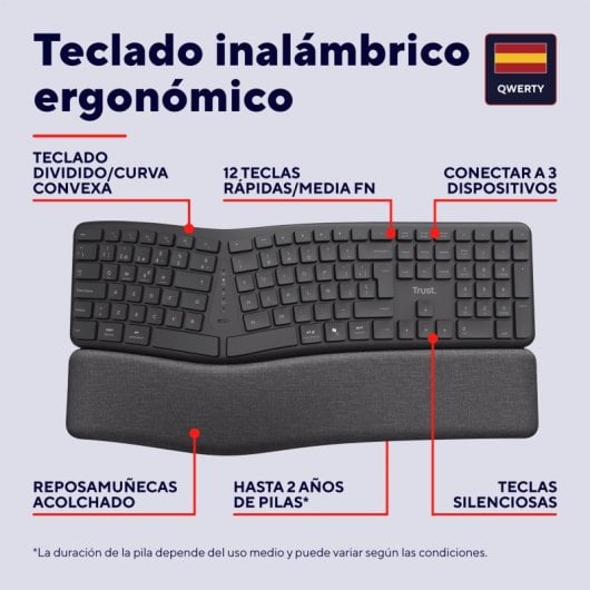Teclado de membrana Trust Keyra Layout ES inalámbrico ergonómico multidispositivo negro