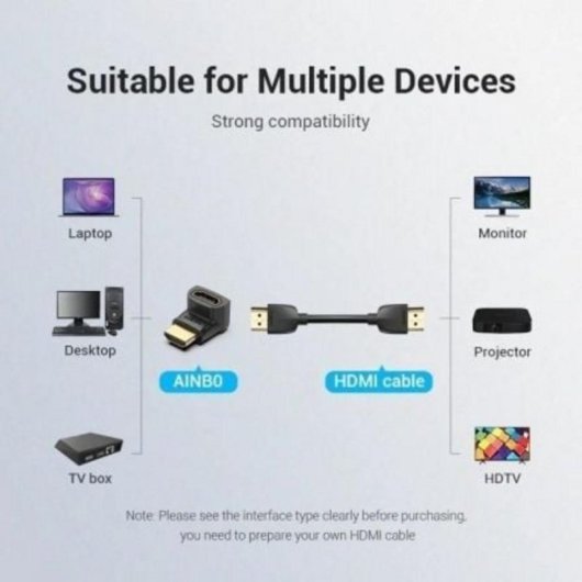 Adaptador HDMI 4K 270º Vention AINB0 Pack 2 Uds chapado en oro dual dirección
