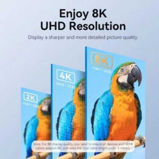 HDMI Adapter Vention AIVH0 HDMI A Stecker - HDMI A Buchse 8K 48Gbps HDMI 2.1