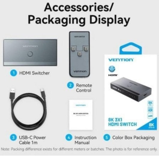 Switch Conmutador Vention AKRH0 HDMI 2.1 8K 3-in-1 Grau Switch Conmutador Vention AKRH0 HDMI 2.1 8K 3-in-1 Grau