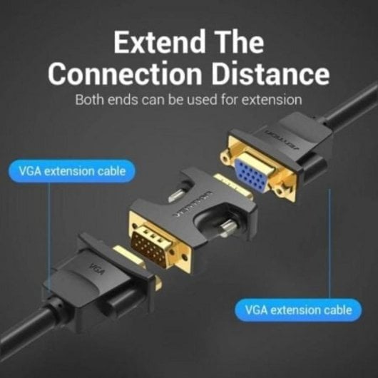 Adaptateur Vention DDEB0 VGA Macho à Macho 1080P Signal sans perte