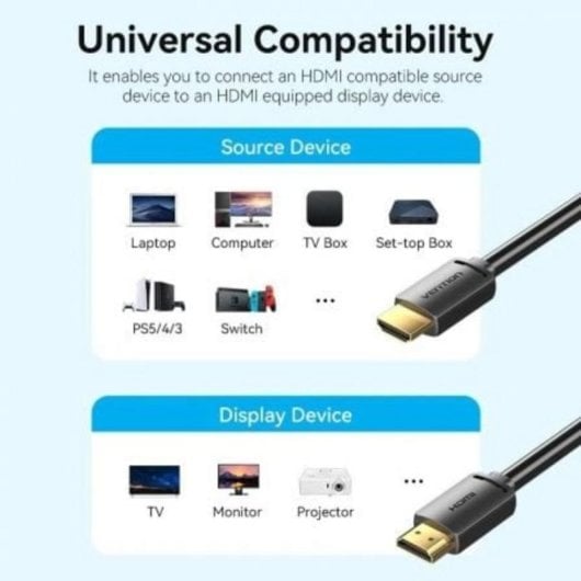 Cable HDMI Vention ALJBG 4K 1.5m Negro CCS PVC 30AWG OD 7.4mm