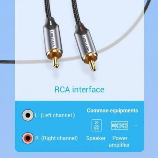 Cable Conversor Vention BGUHI USB Tipo-C a 2x RCA Macho 3m Gris Chip Jieli Blindaje