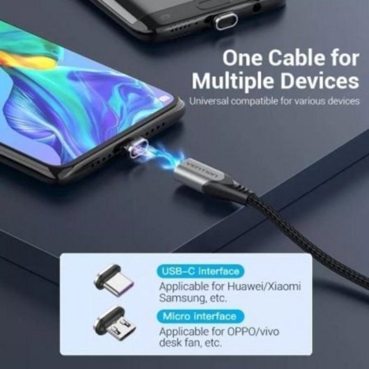 Cable USB 2.0 Vention CQNHD 50cm Magnético Algodón Trenzado 5A microUSB y USB-C Gris