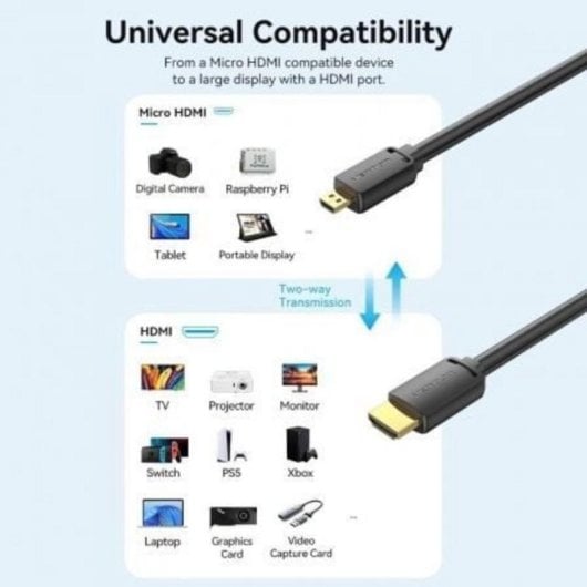 Cable Micro HDMI Vention AGIBG 2.0 1.5m 4K@60Hz Cobre Puro Chapado Oro Negro