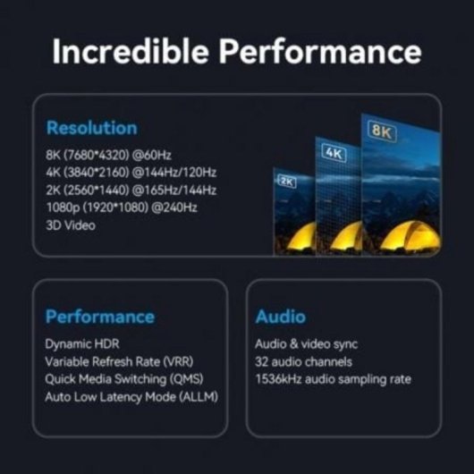 Cable DisplayPort a HDMI Vention HFPBAC 1.8m 8K 60Hz/4K 144Hz aleación de zinc chapado en oro