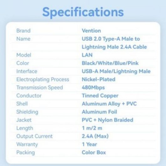 Cable USB Lightning Vention LANWF 1m Blanco 480Mbps Algodón trenzado 2.4A