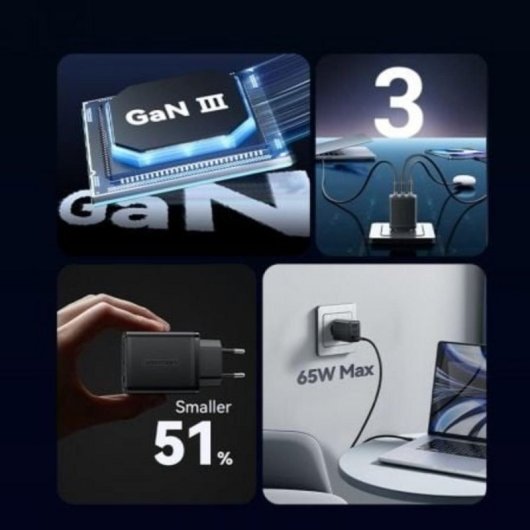 Cargador GaN Vention FERW0-EU 65W 2x USB-C 1x USB-A Blanco Carga Rápida Multi-dispositivo