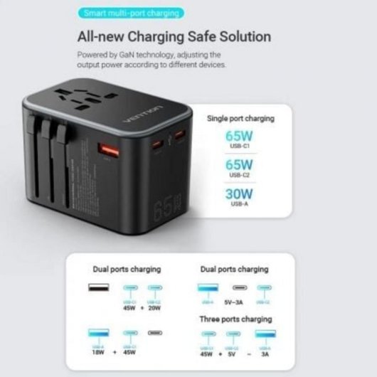 Cargador de Pared Universal Vention FJDB0 65W 2xUSB-C USB-A GaN Compacto Global