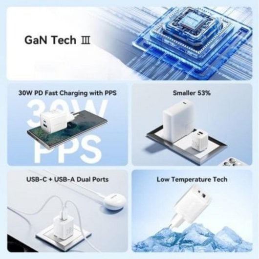 Cargador GaN Vention TZ-FEQW0-EU-01/ 1xUSB Type-C/ 1xUSB + Cable USB Type-C/ 30W