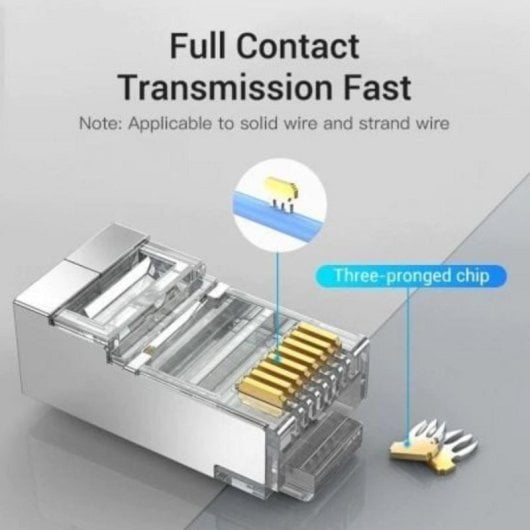 Conector RJ45 Vention Cat.6 FTP Modular Transparente Prata 10 Unidades