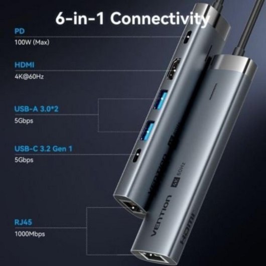 Docking USB-C Vention TGNHB 6en1 HDMI 4K@60Hz RJ45 1Gbps USB 3.2 Gen1 PD 100W