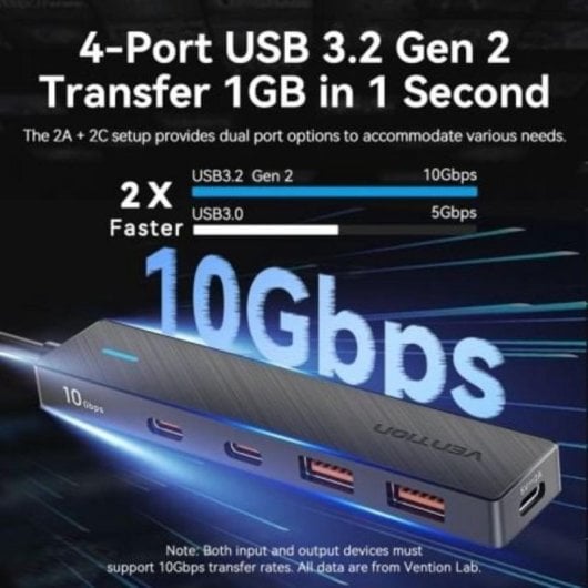 Hub USB Vention 5 puertos 10Gbps CHYBB USB-C y USB-A alimentación externa compacto