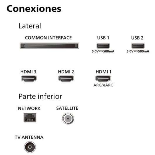 Philips Ambilight TV 55PUS8209 55“ QLED UltraHD 4K Dolby Atmos Titan OS + Philips TAB 4000/00