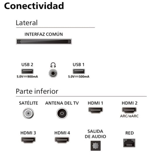 Philips The One 55PUS8919 55" LED UltraHD 4K Ambilight TV 120Hz Dolby Vision y Atmos + Philips TAB 4000/00