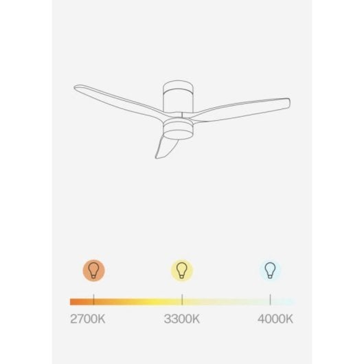 Ventilador de Techo Create ABS Técnico IP44 WiFi LED 3 Temperaturas Temporizador Mando