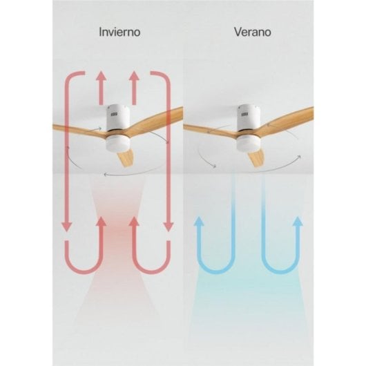 Create Wind Calm Ventilador de Techo Con Motor DC Luz LED y Mando 132cm 40W Madera