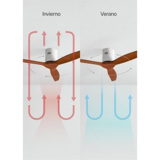 Create Wind Calm Ventilador de Techo Con Motor DC y Mando 132cm 40W Madera