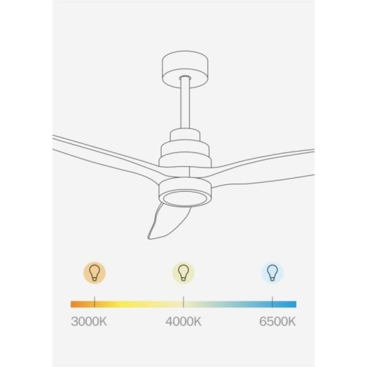 Create Wind Stylance Ventilador de Techo Con Motor DC ,Luz y Controlador de pared + Mando 40w Blanco