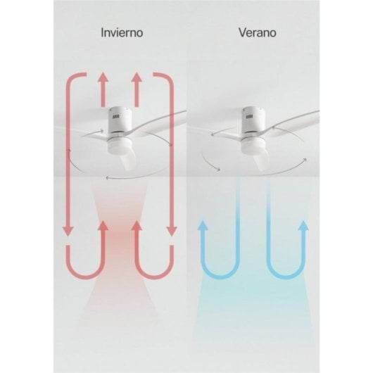 Ventilador de techo Create WiFi LED 15W ABS interior/exterior 3 tamaños mando