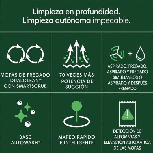 iRobot Roomba Plus 405 Combo Robot Aspirador con Base de Autovaciado AutoWash Blanco + Pack de 3 Bolsas
