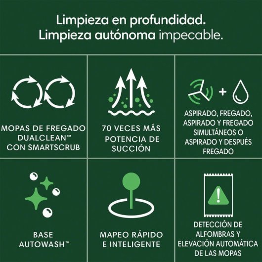 iRobot Roomba Plus 405 Combo Robot Aspirador con Base AutoWash Multifunción y Autolimpiable Blanco + Pack de 3 bolsas
