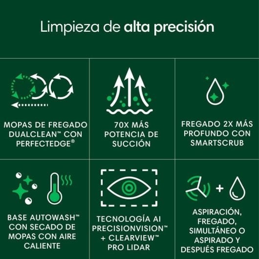iRobot Roomba Plus 505 Combo Robot Aspirador con Base AutoWash Multifunción y Autolimpiable Negro + Pack de 3 bolsas