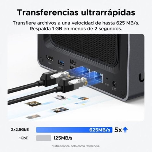 NAS Ugreen 25372B 112TB, 2.5GbE, IA, Nube Privada, Sin Discos, USB 10Gbps