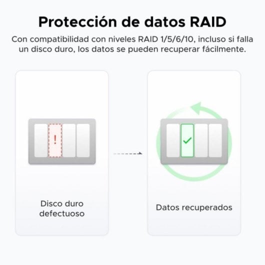 NAS Ugreen 25372B 112TB, 2.5GbE, IA, Nube Privada, Sin Discos, USB 10Gbps