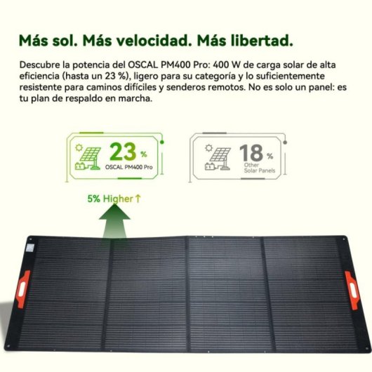 Painel Solar OSCAL PM400Pro 400W IP67 Preto Painel Solar OSCAL PM400Pro 400W IP67 Preto