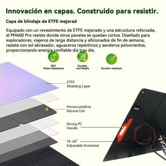 Panneau Solaire OSCAL PM400Pro 400W – Multiports DC/Anderson – Pliable – IP67