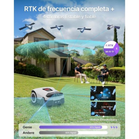 Robot cortacésped Redkey Genie 600 Sin Cable Perimetral RTK Full Band 900m² IA Multizona