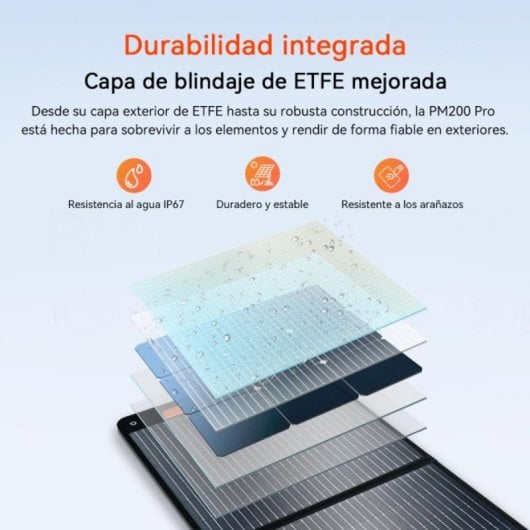 Painel Solar OSCAL PM200Pro 200W IP67 Preto Dobrável Portátil