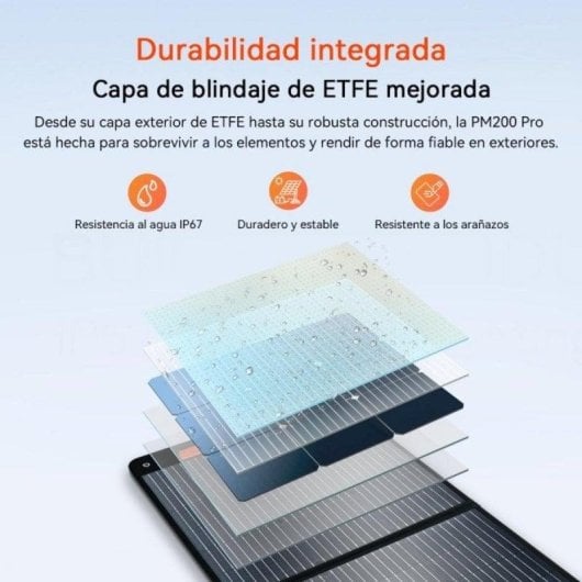 Painel Solar OSCAL PM200Pro 200W Multi-adaptador Dobrável Resistência IP67